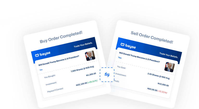 orders