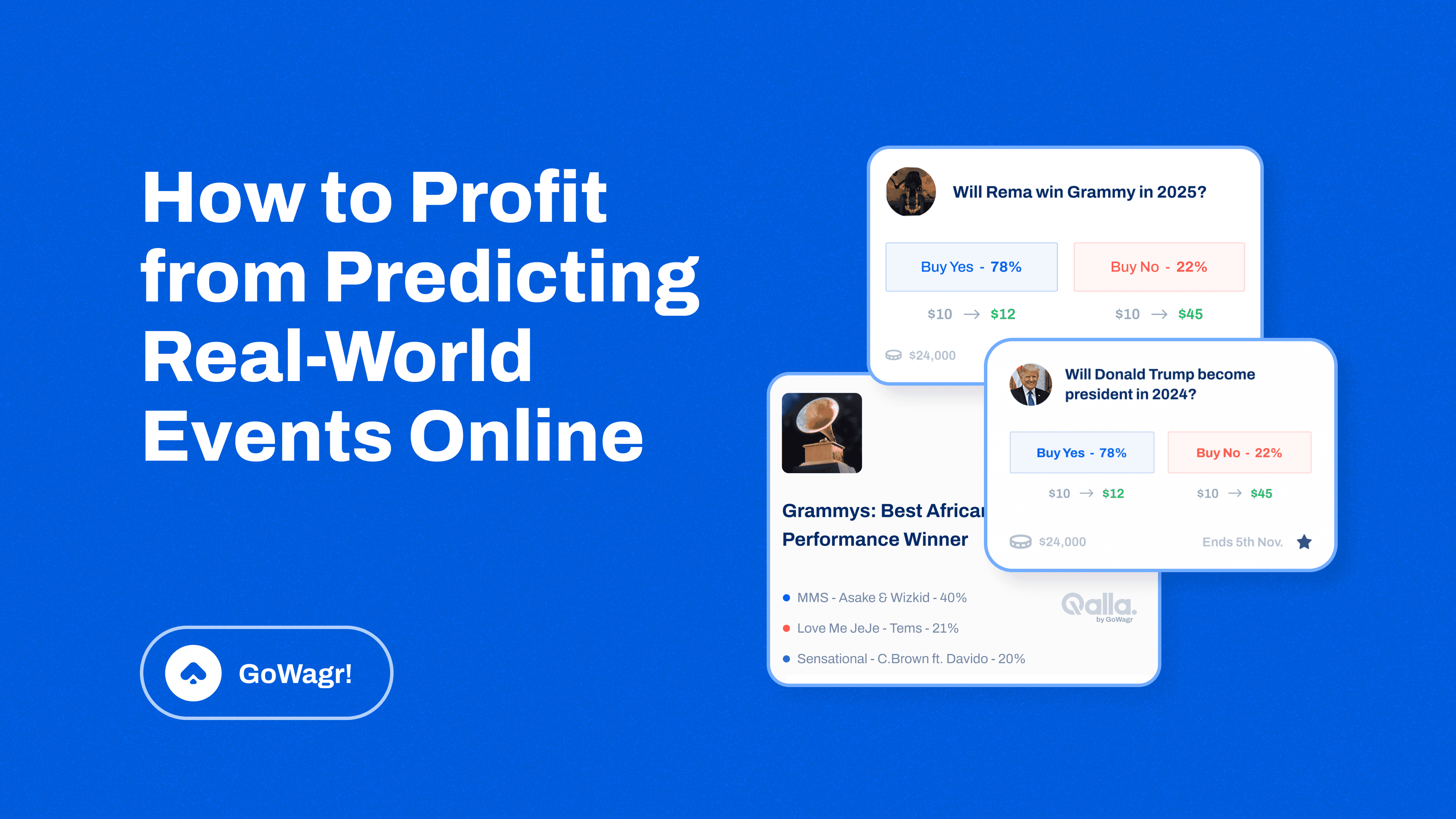 How to Profit from Predictions on Real-World Events Online