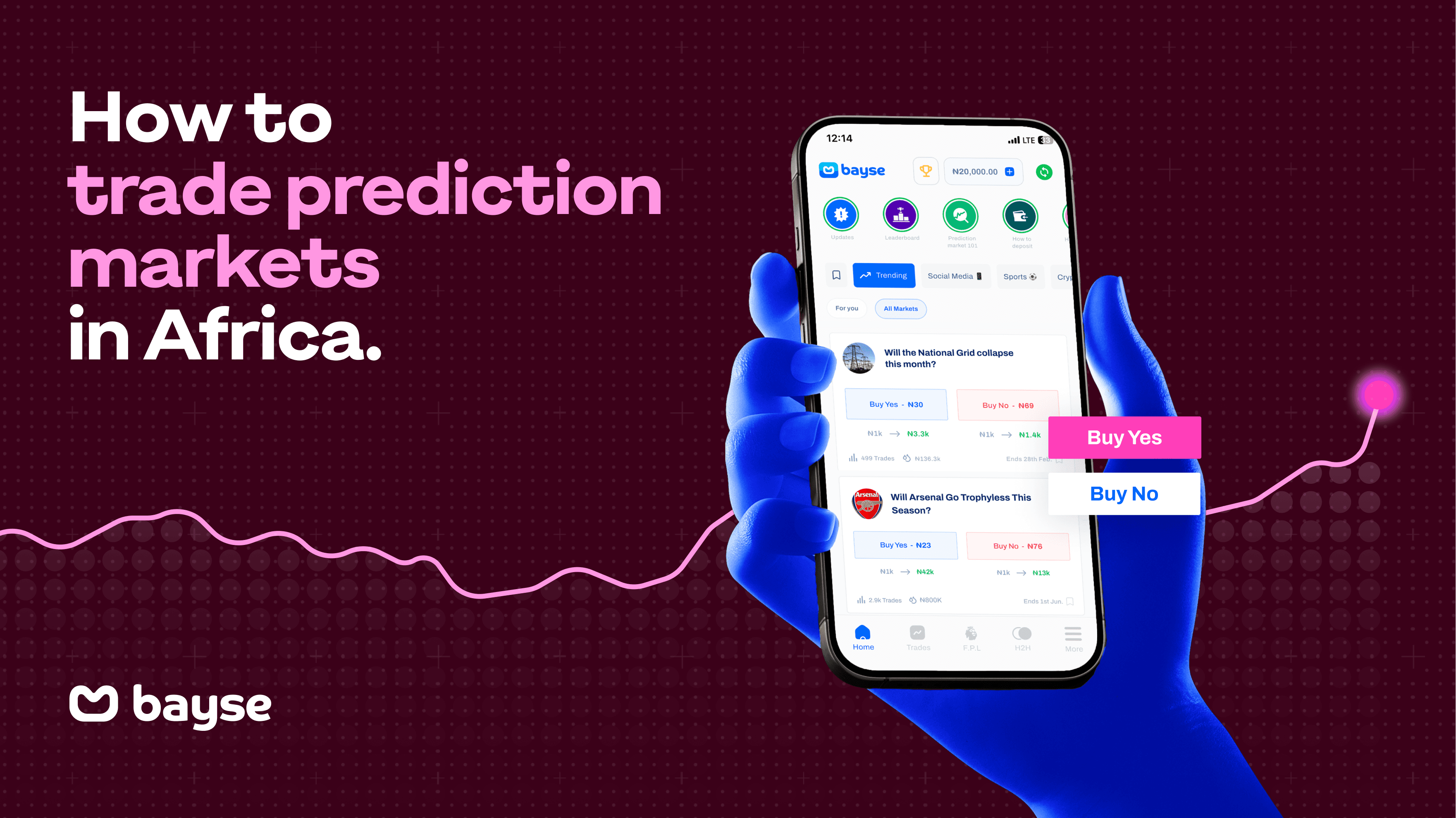 How to Trade Prediction Markets in Africa: A Step-by-Step Guide