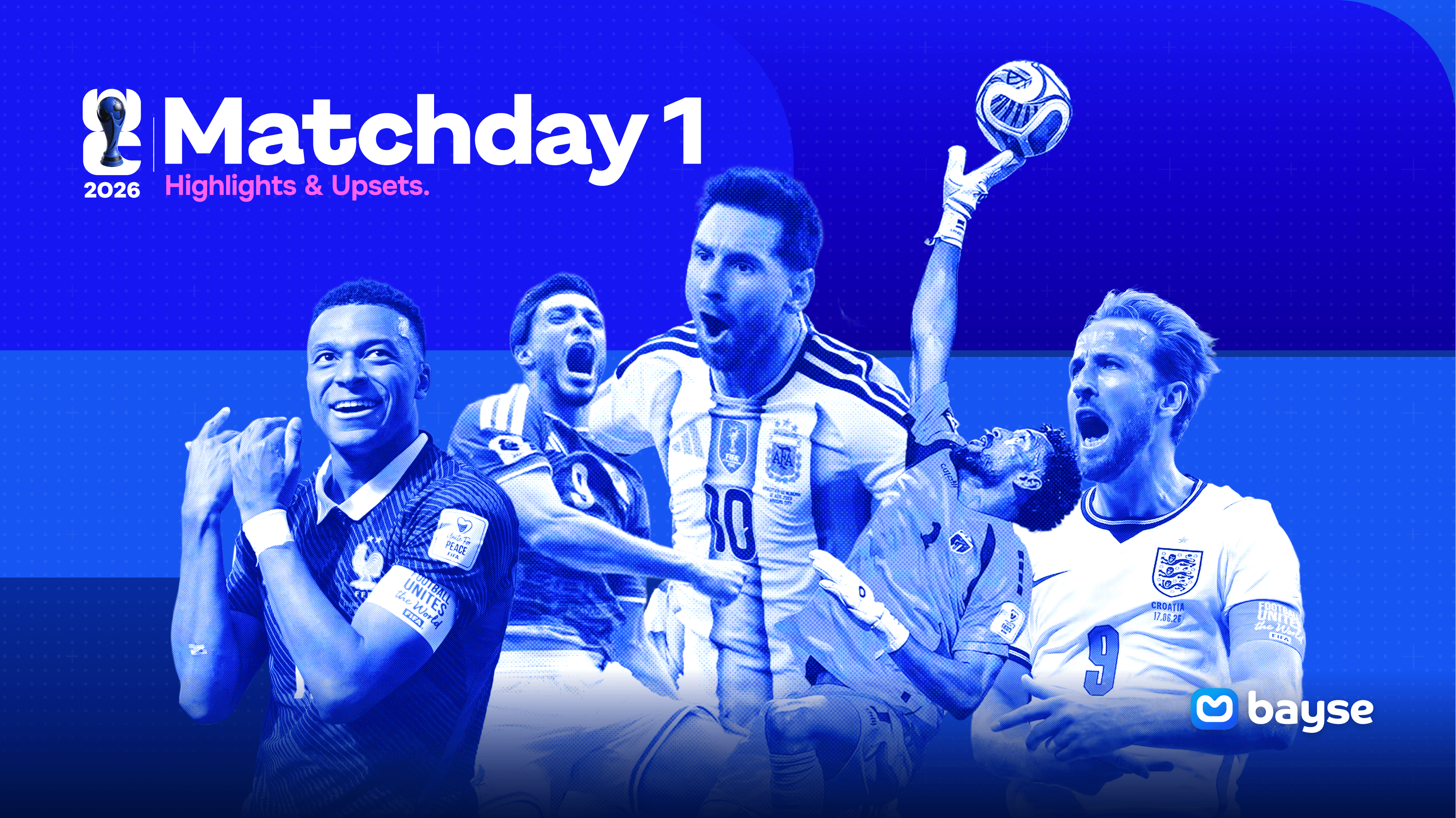 World Cup 2026 Matchday 1 recap results analysis